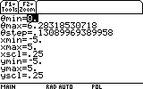This image shows the window settings for Polar mode on a TI-89 (or similar) calculator